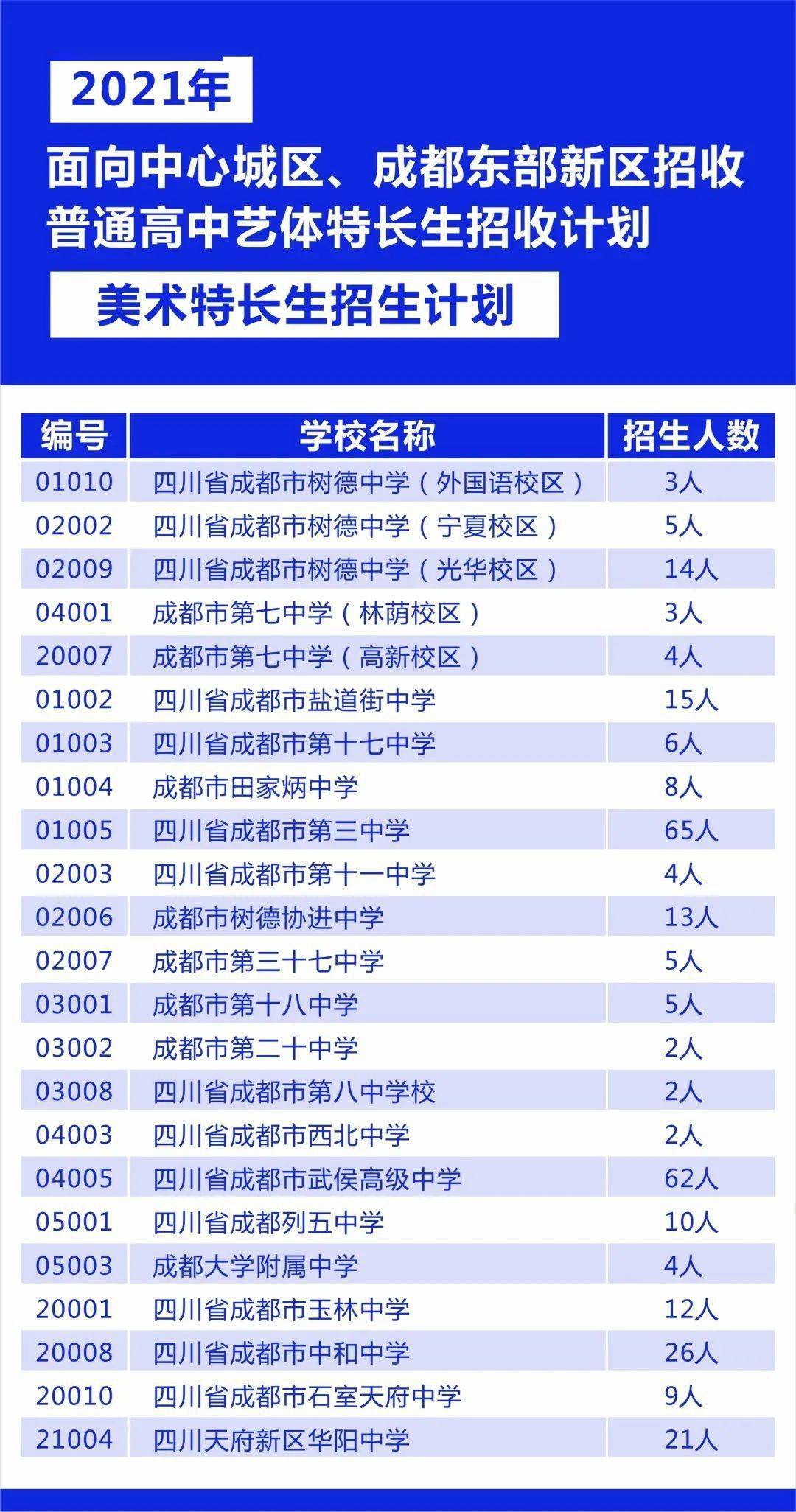 2025澳門特馬開獎