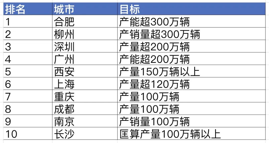 數(shù)據(jù)解析支持計(jì)劃