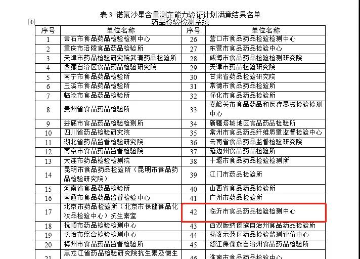 2025澳門每日精選精準(zhǔn)24碼