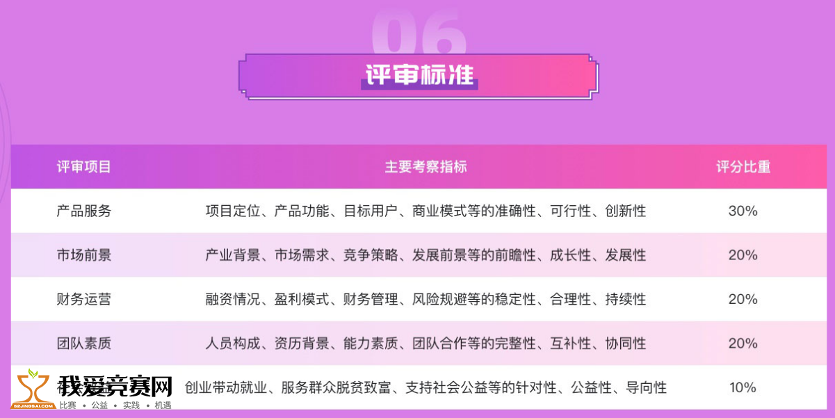 2025年管家婆正版資料,深入解析數(shù)據(jù)策略_特別款36.53.45