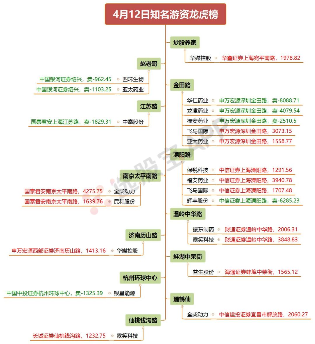 246天天免費(fèi)資料大全正版