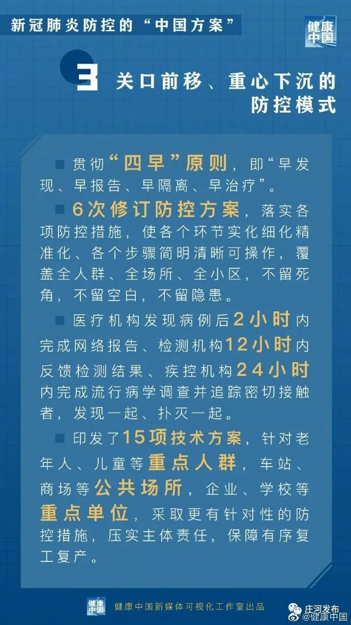 黃大仙三肖三碼必中一期,調(diào)整計劃執(zhí)行細(xì)節(jié)_紀(jì)念版91.52.78