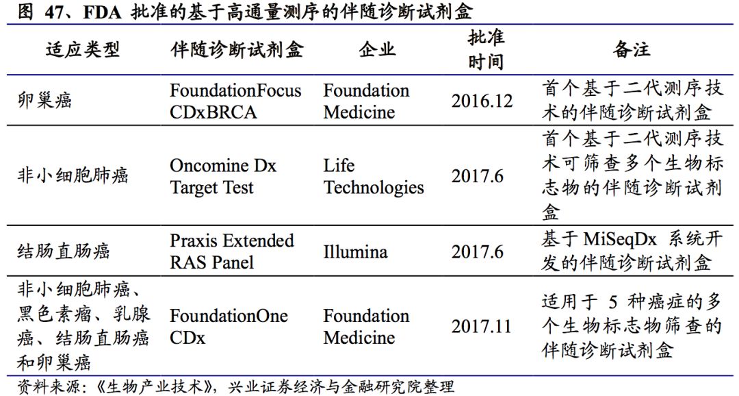 真實(shí)解答解釋定義