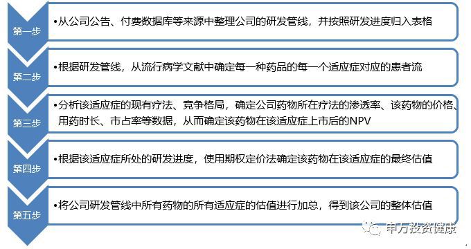 一碼一肖正版資料