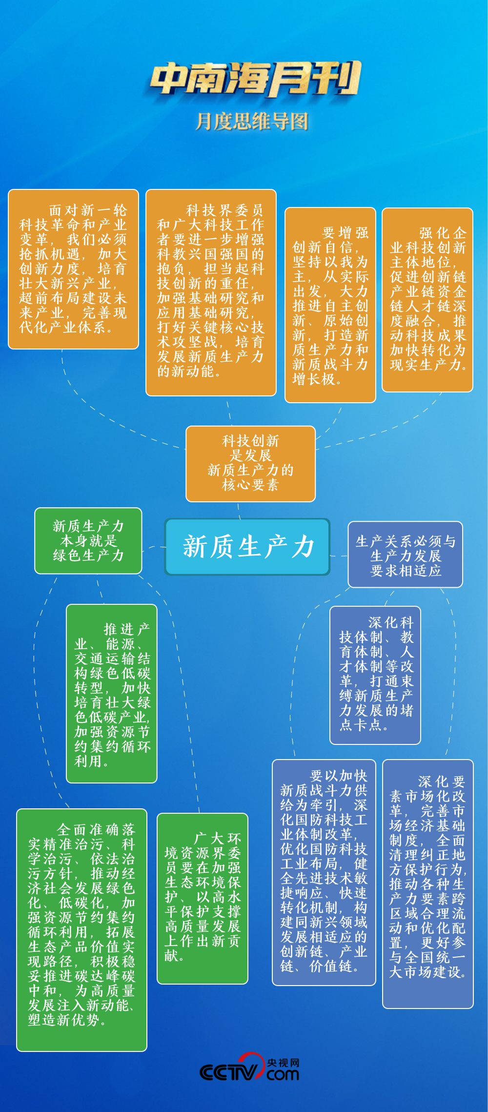 新澳門彩歷史開獎記錄