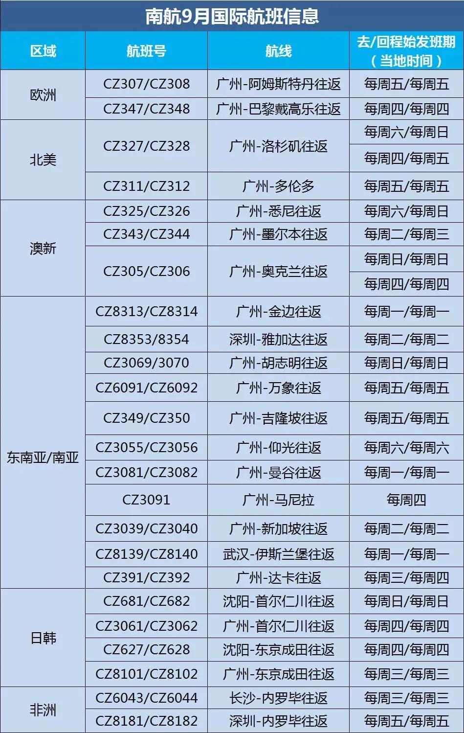 2025澳門資料大全正新版