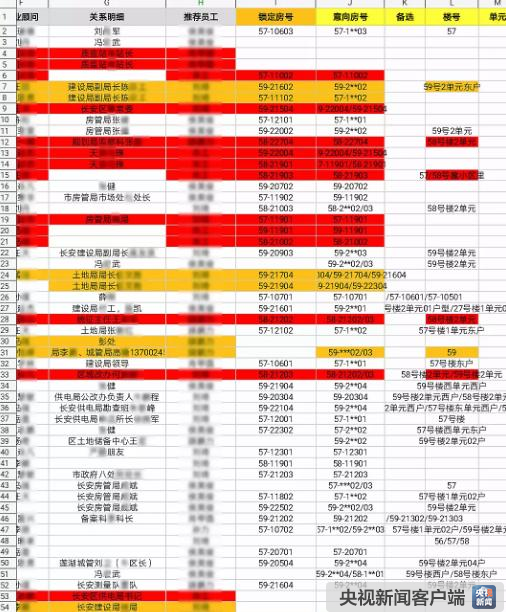 科學(xué)研究解析