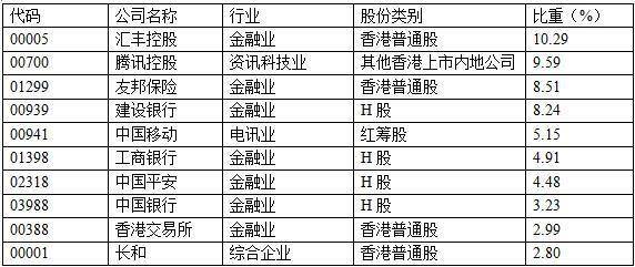 2025香港港六開獎記錄