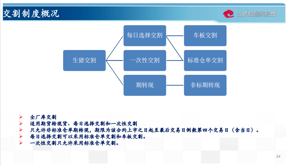 決策信息解析