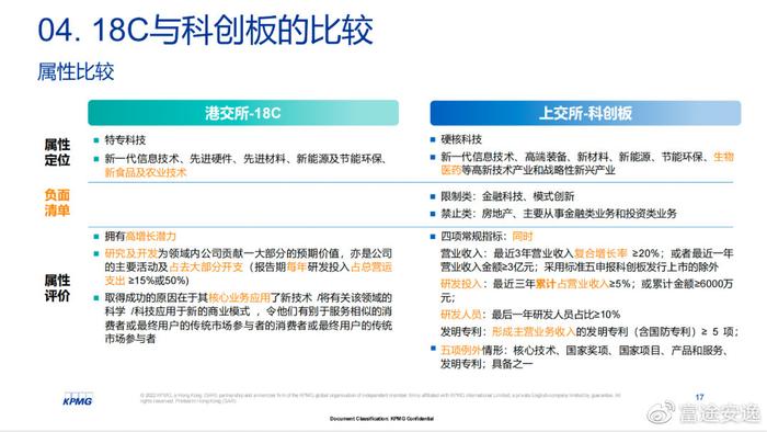 澳門(mén)平特一肖