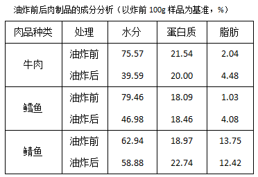 2025六會彩生肖卡對照表