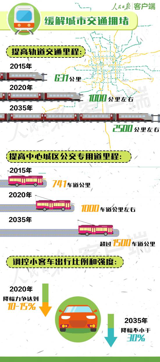 新澳彩2025精準(zhǔn)資料全年免費(fèi)