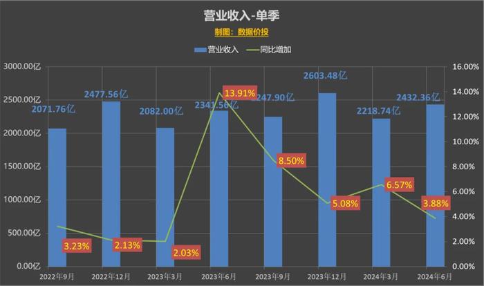 2025年新澳精準(zhǔn)資料免費提供網(wǎng)站