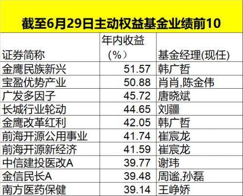 今天澳門今晚馬出什么,深入數據應用執(zhí)行_黃金版54.88.79