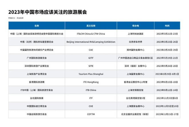 整體講解執(zhí)行