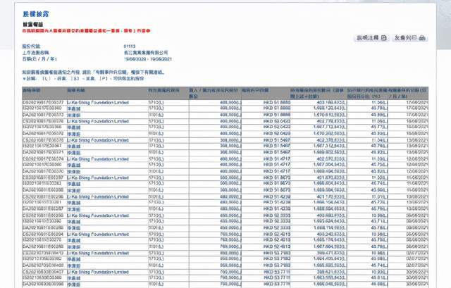 精準分析實施步驟