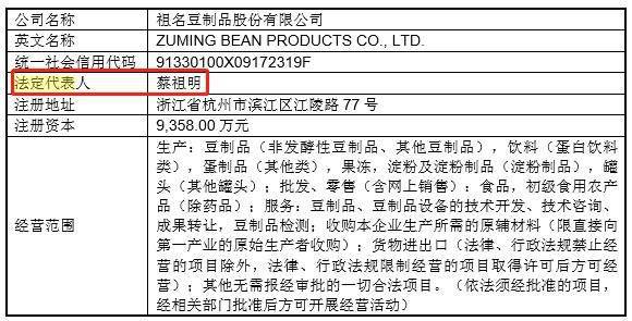 余華英上訴自稱不是主犯