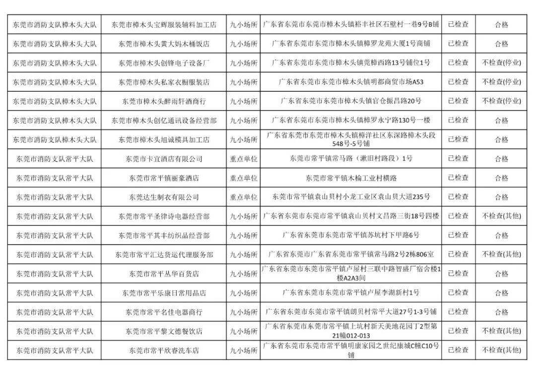 這種說(shuō)法是沒(méi)有事實(shí)依據(jù)的。公租房的分配通常是由相關(guān)部門按照規(guī)定的程序和標(biāo)準(zhǔn)進(jìn)行的，以確保公平、公正和合法。對(duì)于任何涉及腐敗和濫用職權(quán)的行為，都應(yīng)該受到嚴(yán)肅處理，并依法追究相關(guān)責(zé)任人的責(zé)任。，如果某些落馬官員將公租房分配給親友，這涉嫌濫用職權(quán)、利益輸送，是嚴(yán)重的盈利行為。如果您有相關(guān)證據(jù)或了解相關(guān)情況，可以向有關(guān)部門舉報(bào)，他們將依法進(jìn)行調(diào)查和處理。同時(shí)，我們也應(yīng)該加強(qiáng)對(duì)公職人員的監(jiān)督，推動(dòng)公正廉潔的政治生態(tài)的建設(shè)。