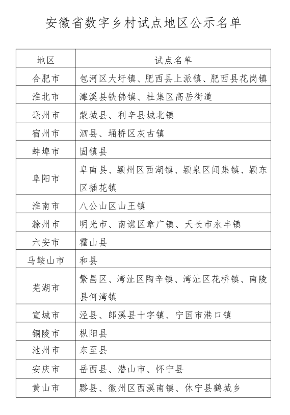 特斯拉召回7萬(wàn)臺(tái)車輛