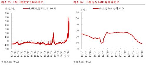 俄烏沖突是一個(gè)復(fù)雜的地緣政治沖突，涉及到多個(gè)利益方和影響因素。關(guān)于俄烏斗氣協(xié)議失效不續(xù)美或受益的問題，任何沖突和解決方案都可能對各方產(chǎn)生不同的影響。因此，需要保持客觀和冷靜的態(tài)度來看待這個(gè)問題。，在這種情況下，各方應(yīng)該保持克制，避免沖突進(jìn)一步升級，尋求和平解決方案。國際社會應(yīng)該加強(qiáng)合作，通過對話和協(xié)商解決分歧和爭端，維護(hù)地區(qū)和世界的和平穩(wěn)定。