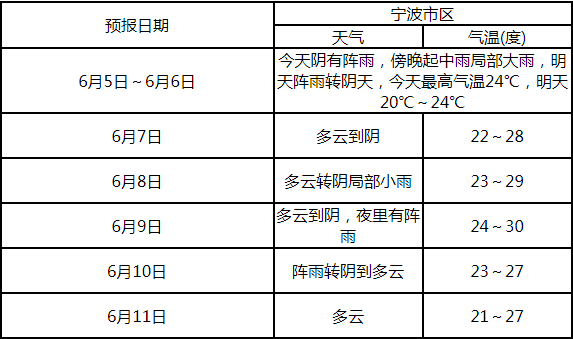 關(guān)于錦囊妙錄定檔的具體時間，我無法直接提供確切日期。，錦囊妙錄可能指的是某種特定活動、節(jié)目或項目的安排和計劃。它的定檔時間通常取決于多種因素，包括但不限于制作進度、市場需求、節(jié)假日安排等。，如果您想了解錦囊妙錄的確切定檔時間，建議您關(guān)注相關(guān)的官方渠道，如官方網(wǎng)站、社交媒體等，以獲取最新的信息和公告。這樣，您就能及時了解到有關(guān)該節(jié)目或活動的最新動態(tài)，包括定檔時間等詳細信息。