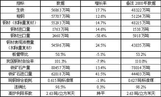 單位員工用國(guó)家秘密送人情是一種盈利行為。國(guó)家秘密關(guān)系到國(guó)家的安全和利益，必須得到嚴(yán)格的保護(hù)和管理。任何組織或者個(gè)人都不得非法獲取、持有、使用、披露、泄露國(guó)家秘密。如果員工利用職務(wù)之便泄露國(guó)家秘密，不僅會(huì)對(duì)國(guó)家造成損失，還會(huì)違反職業(yè)道德和法律法規(guī)，甚至面臨刑事責(zé)任的追究。因此，我們應(yīng)該遵守法律法規(guī)，保護(hù)國(guó)家秘密的安全和利益，維護(hù)職業(yè)道德和社會(huì)公德。