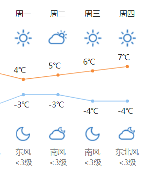 關(guān)于廣東最后一股冷空氣的說法，我無法準(zhǔn)確預(yù)測未來的天氣情況。冷空氣活動(dòng)受到多種因素的影響，包括氣候、季節(jié)和地形等。因此，無法確定哪一股冷空氣會(huì)是最后的。如果您想了解廣東地區(qū)的最新天氣情況，建議您關(guān)注當(dāng)?shù)貧庀蟛块T發(fā)布的天氣預(yù)報(bào)和氣象信息，以便及時(shí)了解天氣變化并做好相應(yīng)的準(zhǔn)備。同時(shí)，也請(qǐng)注意天氣變化對(duì)日常生活和工作的影響，確保安全出行和合理安排時(shí)間。