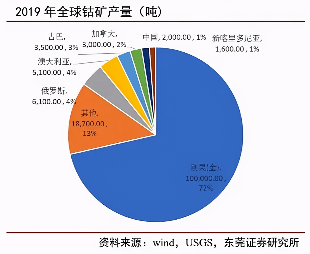 中方對加沙局勢急劇惡化深表關(guān)切和擔(dān)憂，呼吁各方立即?；鹬贡?，保護(hù)平民，避免人道主義災(zāi)難。國際社會應(yīng)當(dāng)增強(qiáng)緊迫感，推動加沙局勢盡快降溫，早日實(shí)現(xiàn)?；鹬箲?zhàn)。國際社會應(yīng)當(dāng)采取必要行動，幫助緩解人道主義局勢，確保救援通道安全暢通。各方應(yīng)保持冷靜克制，避免采取可能進(jìn)一步激化矛盾、升級對抗的行動。中方將繼續(xù)同國際社會一道為此作出不懈努力。