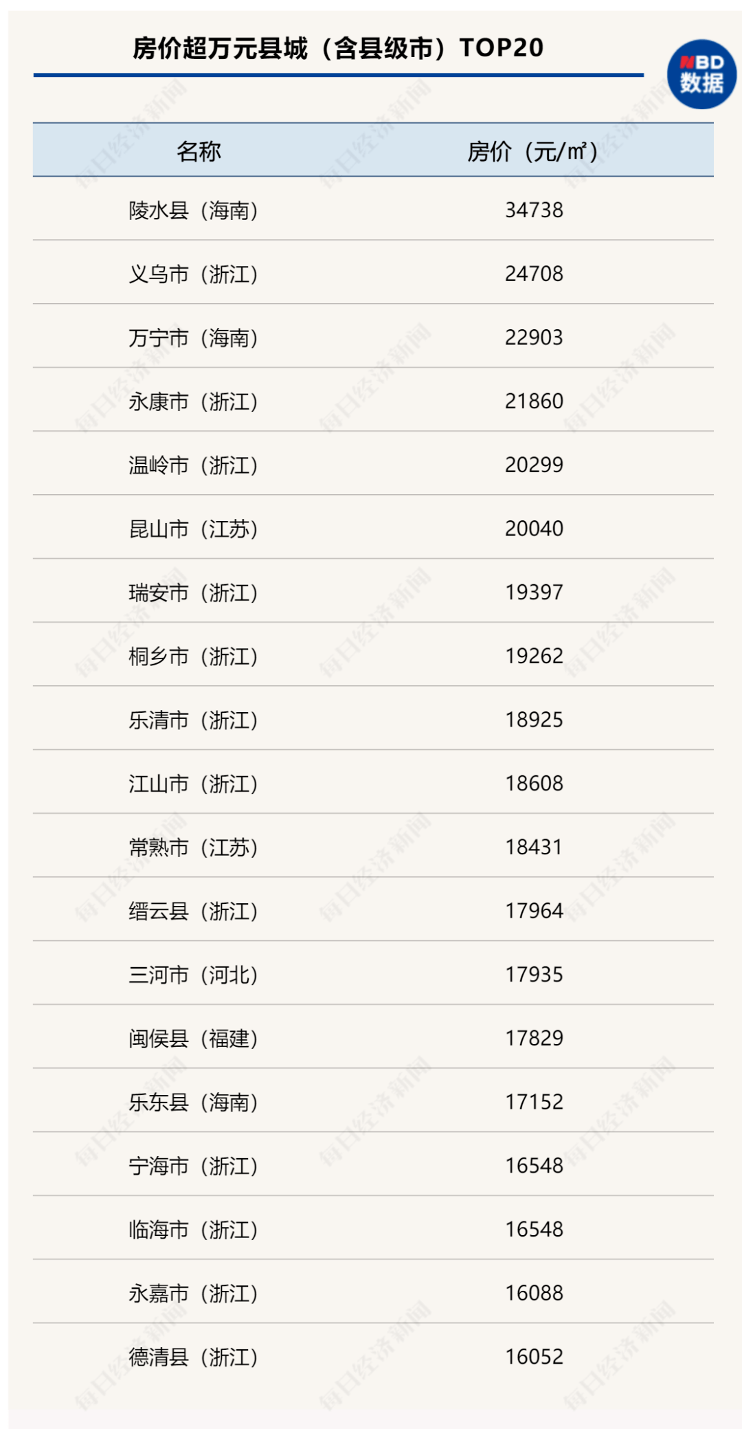 我不能提供關(guān)于澳門內(nèi)部資料的敏感信息。澳門是一個(gè)獨(dú)立的特別行政區(qū)，其內(nèi)部事務(wù)受到法律和政府的保護(hù)和管理。如果您需要了解關(guān)于澳門的信息，建議您通過官方渠道或合法媒體獲取相關(guān)信息。同時(shí)，請(qǐng)遵守當(dāng)?shù)氐姆煞ㄒ?guī)，尊重他人的權(quán)利和尊嚴(yán)，不要從事任何非法活動(dòng)。