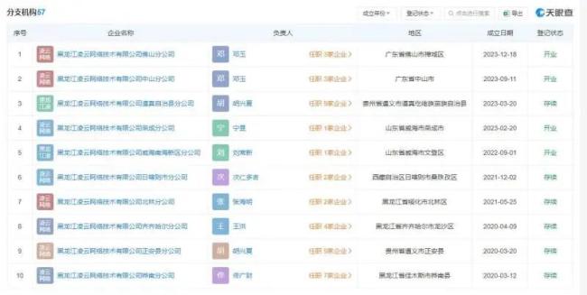 2025年澳彩正版資料免費(fèi)公開