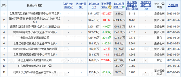 新澳彩資料免費(fèi)長(zhǎng)期公開