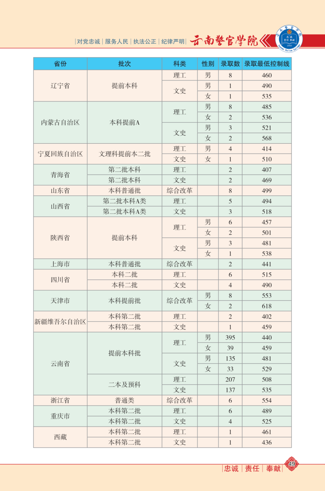 新澳門(mén)資料大全正版資料?奧利奧