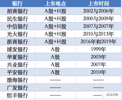 新澳開(kāi)獎(jiǎng)記錄今天結(jié)果