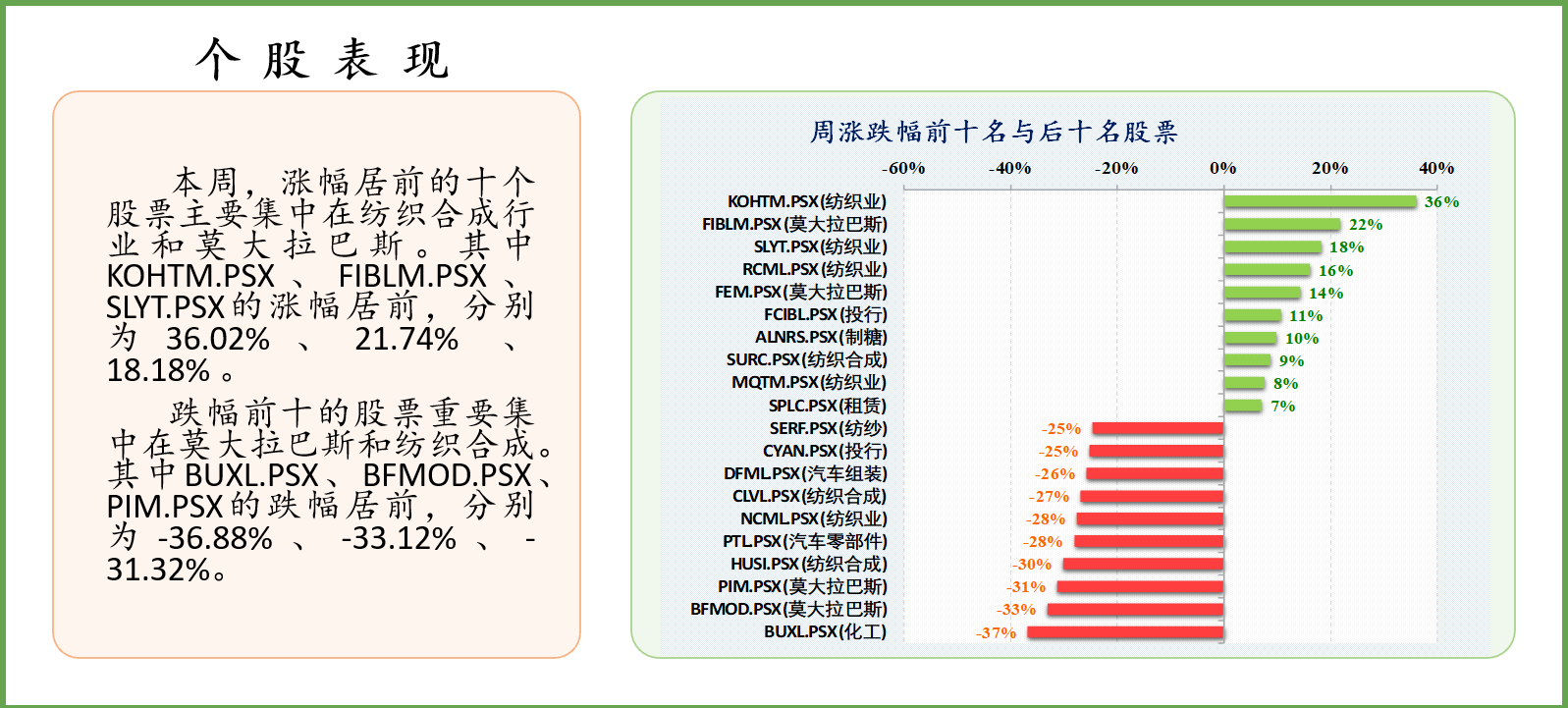 2O24澳彩管家婆資料傳真