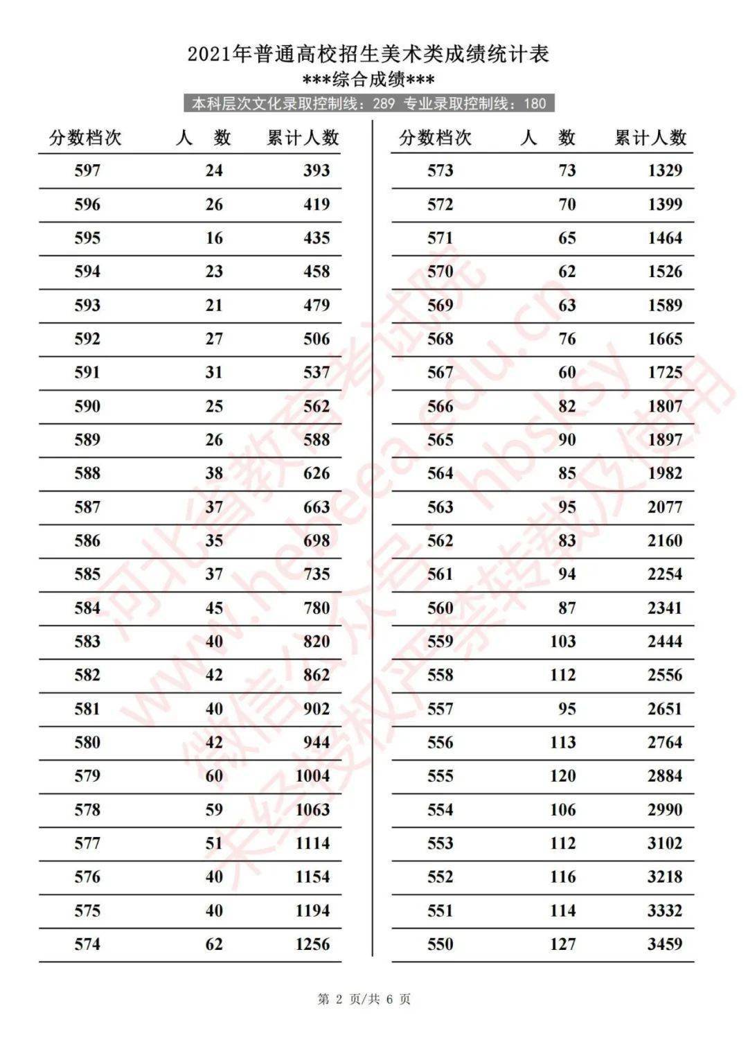 2025年一碼一肖100準(zhǔn)打開碼結(jié)果