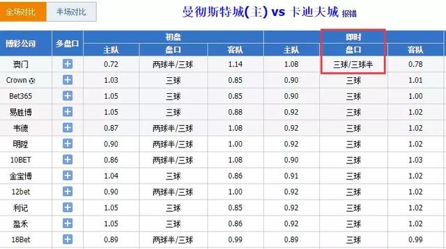 2025澳門六今晚開獎結(jié)果出來