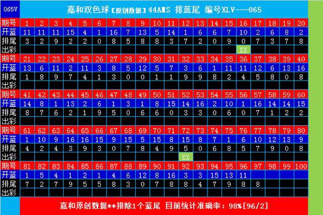 澳門(mén)一碼100%準(zhǔn)確