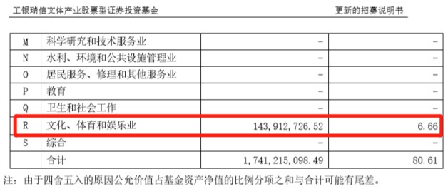 金牛網(wǎng)心水評論