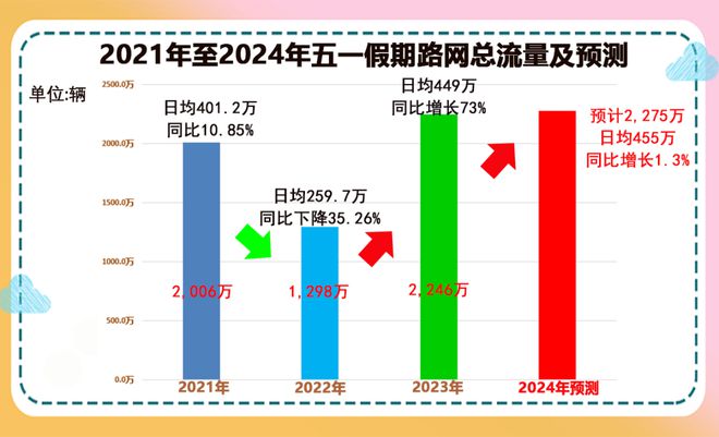 夜明珠開(kāi)獎(jiǎng)ymz01一衩明珠預(yù)測(cè)