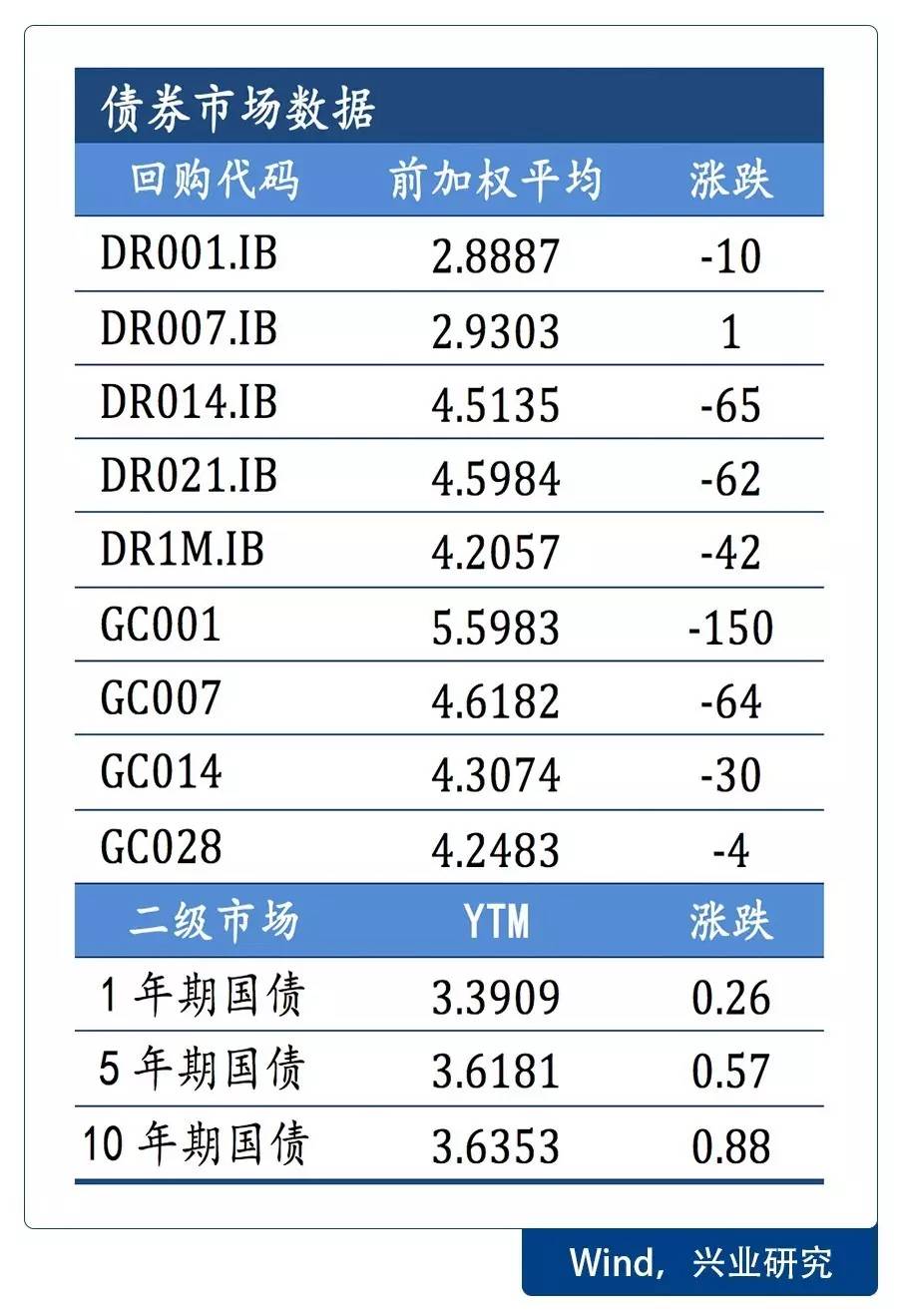 夜明珠預(yù)測(cè)一ymz01風(fēng)險(xiǎn)詳解