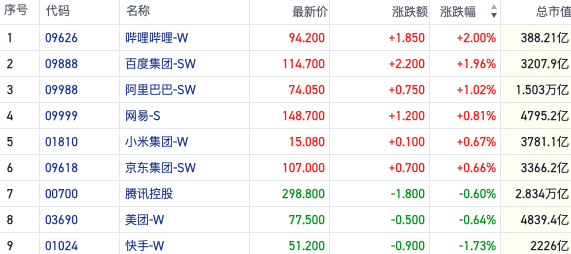 澳門綜合出碼走勢圖