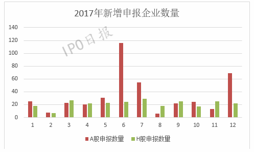 2025年香港正版免費(fèi)資料精準(zhǔn)數(shù)據(jù)