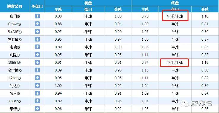 48kccm澳彩資料圖48kccm開獎