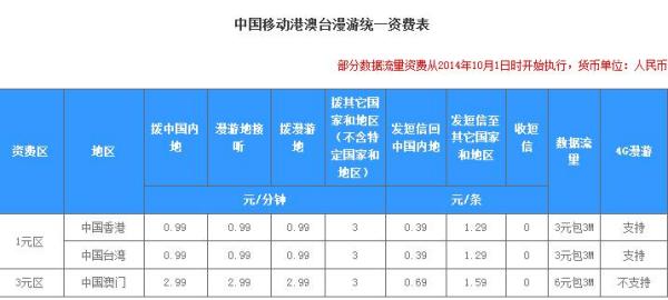 2025年1月19日 第118頁(yè)