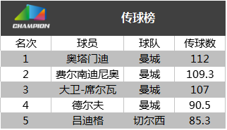 2025年奧門(mén)資料免看