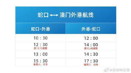 2025新澳門天天開獎記錄