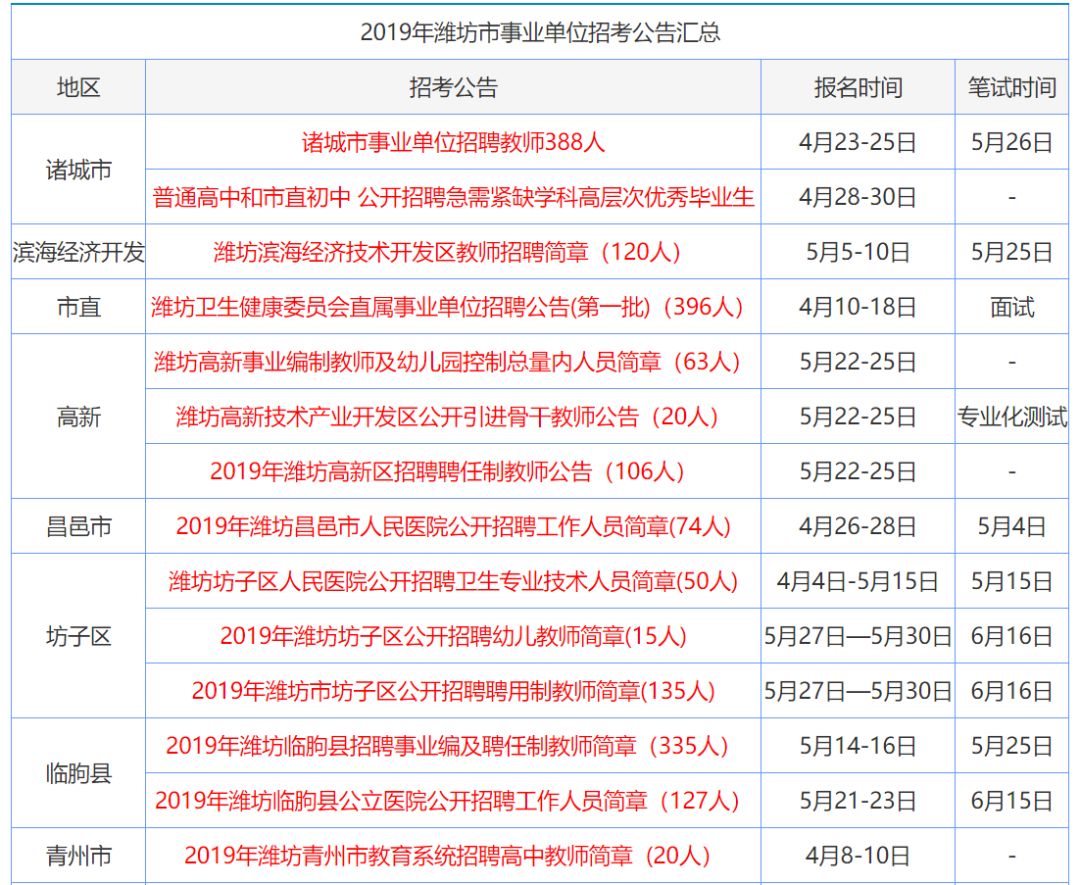 2025年1月19日 第96頁