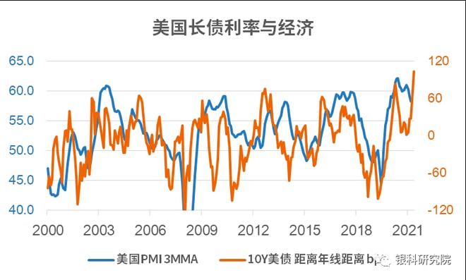 受國際國內(nèi)經(jīng)濟(jì)形勢影響