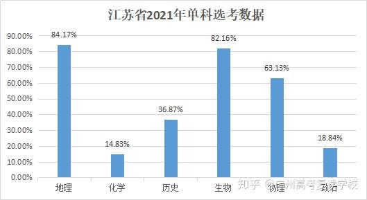 新澳門(mén)彩特肖走勢(shì)