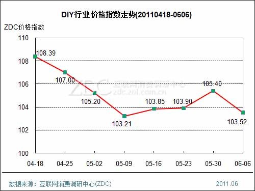 新澳門彩出號綜合走勢圖手機(jī)版